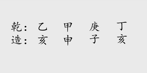 风水堂:身弱身强系统分析的人