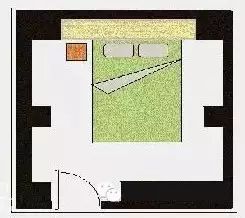 住宅西南角风水讲究_养老住宅风水讲究图片大全_地下排污管风水讲究