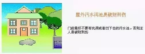 住宅西南角风水讲究_养老住宅风水讲究图片大全_地下排污管风水讲究