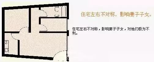 地下排污管风水讲究_养老住宅风水讲究图片大全_住宅西南角风水讲究