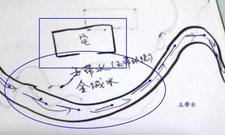 阴宅风水如何看水口_杨公风水怎样看水口_水口山风水术语