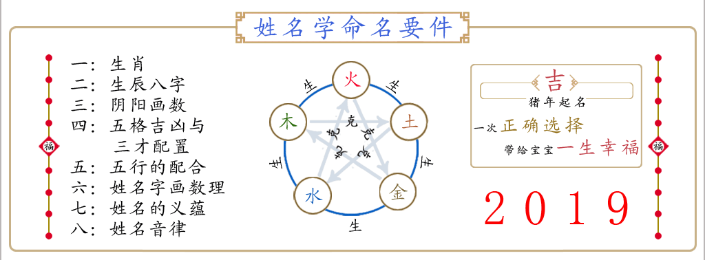 免费八字流年详批_免费排八字推大运流年_八字流年可信吗