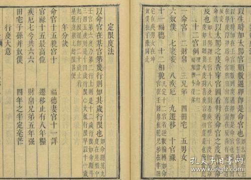 子平八字祥批_cad制图初学入门_批八字初学怎样入门