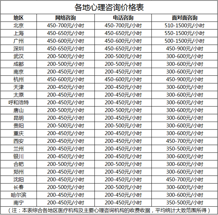 当代社会责任认证考试_当代大学生的人生责任_关于责任的当代例子