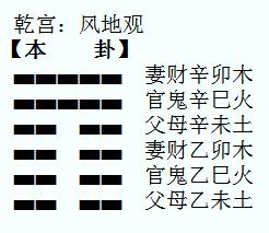 周易六爻预测解卦法_六爻卦解卦案例_六爻卦解卦软件下载