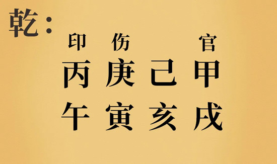 八字看谢霆锋事业_八字事业简评_免费八字测近十年事业