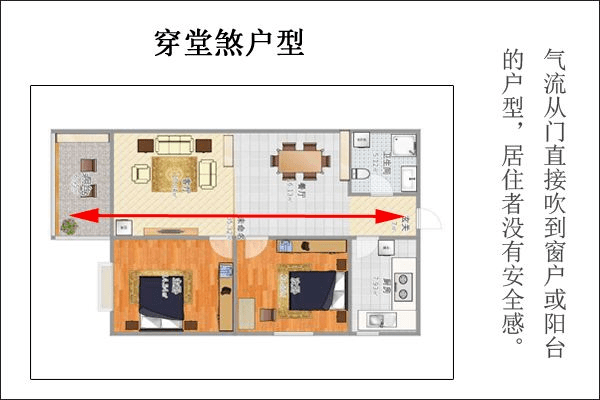 家居风水之进门门口摆放什么风水好风水呢？