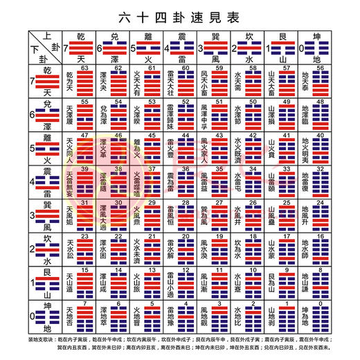 王者荣耀术语全部解释术语大全_什么是六爻术语解释大全_解释下列术语bcg矩阵