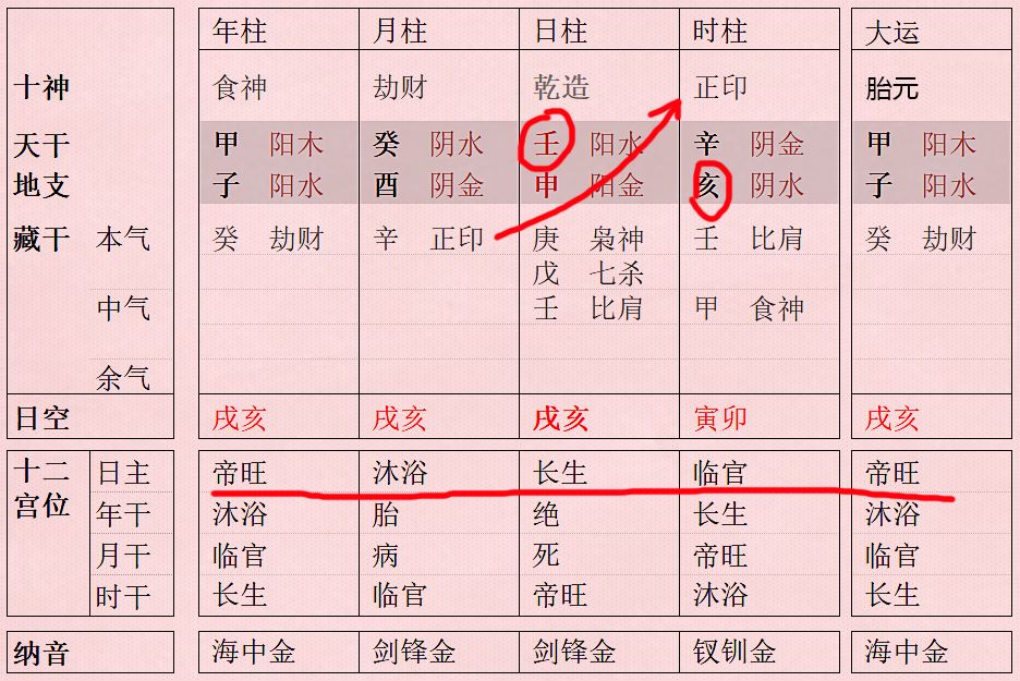 学五行八卦算命怎么入门_算命学入门_学算命怎么入门视频