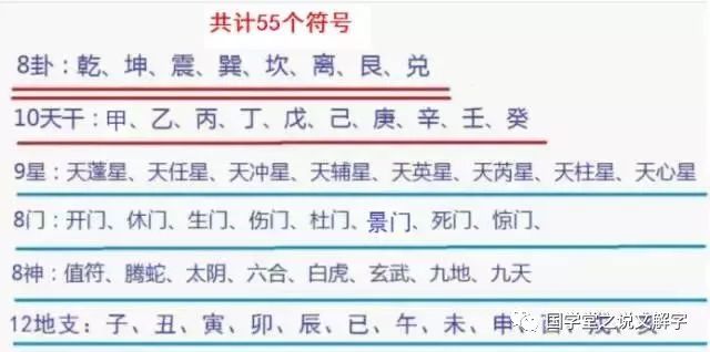 易经八卦入门视频_八卦预测学入门_八卦能预测未来吗