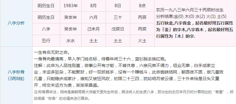 生辰八字哪个代表本人财运_八字生辰起名_免费生辰八字算命易奇八字