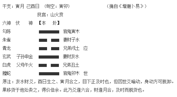 朱辰彬六爻古卜讲义_朱辰彬六爻_朱辰彬六爻卦理