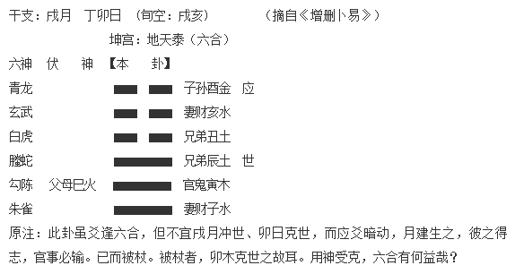 朱辰彬六爻_朱辰彬六爻卦理_朱辰彬六爻古卜讲义