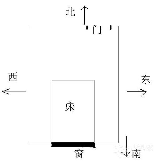 买房看风水，不要错过这样的房子！否则后果很严重！