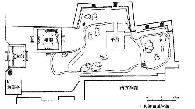 七下明清历史思维导图_明清宫苑周边历史遗迹_外国人眼中的明清历史