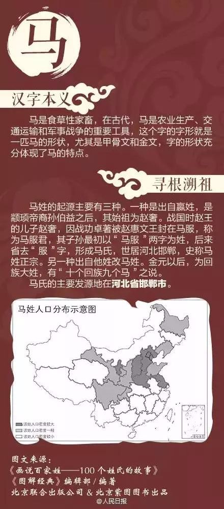 中国百家姓中浦姓排名第几_中国百家姓有多少个_中国百家姓之史