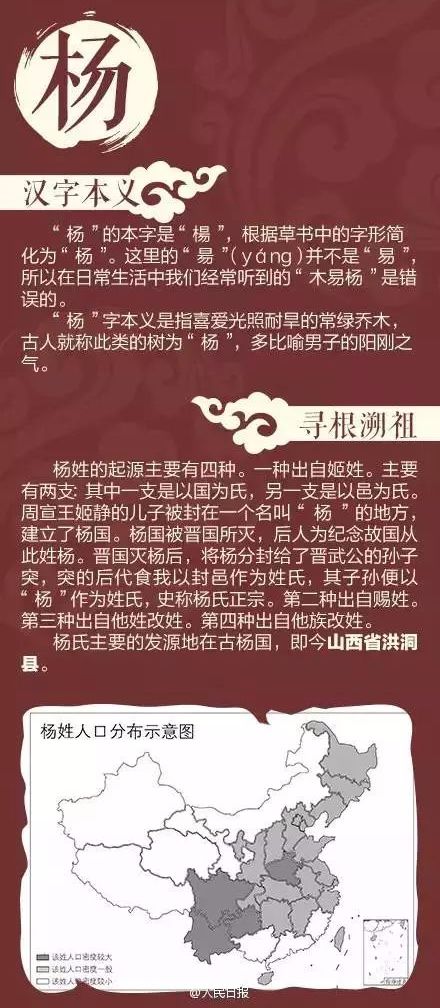 中国百家姓有多少个_中国百家姓中浦姓排名第几_中国百家姓之史