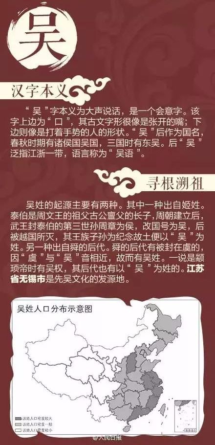 中国百家姓之史_中国百家姓中浦姓排名第几_中国百家姓有多少个