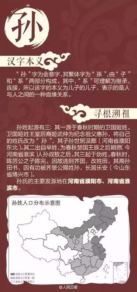 中国百家姓中浦姓排名第几_中国百家姓之史_中国百家姓有多少个