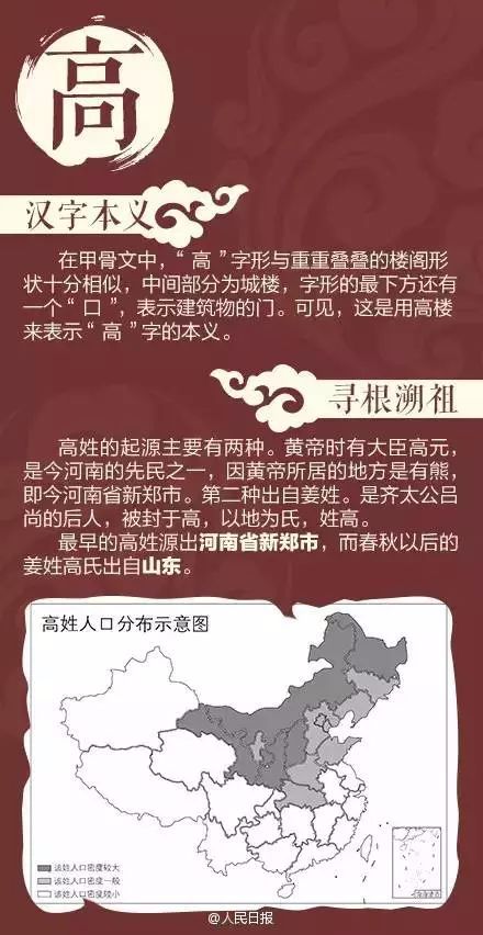 中国百家姓之史_中国百家姓有多少个_中国百家姓中浦姓排名第几