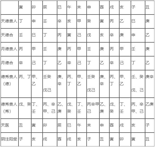 免费八字合婚四柱在线_八字四柱算命八字详解_神巴巴八字四柱