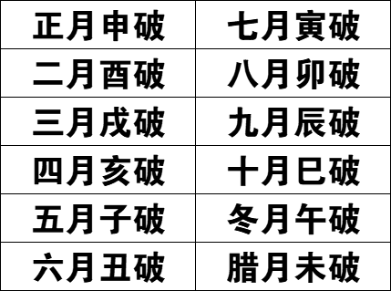 六爻用神的取法_佛棍狗用六爻算命_六爻文章用神