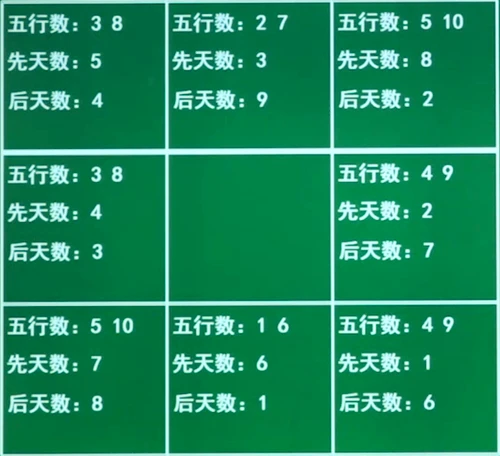 中国最新的人脑级超算系统已诞生了！