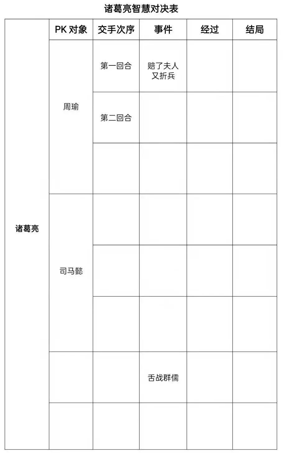 新三国大乔扮演者_三国历史人物大乔_三国梦想大乔无惨图 大乔乱舞