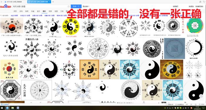 先天太极八卦图的唯一正确画法、准确认识及了解先天太极八卦图