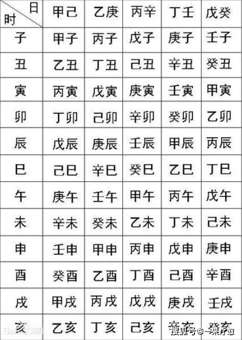 八字教学法指算命_横眉冷对千夫指 俯首甘为孺子牛是鲁迅哪部作品_八字指的是什么