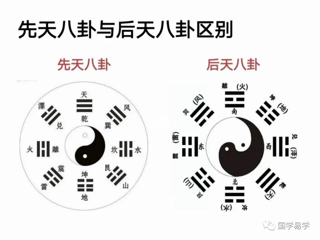 八卦图八卦图讲解_节气八卦图_八卦图的作用与功效