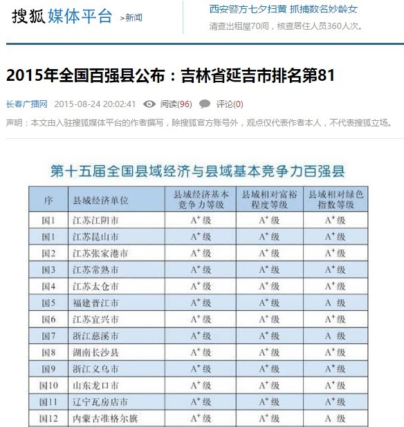 2020年度百强县排行榜_全国百强县排名2015排行榜 2015年全国100强县排名名