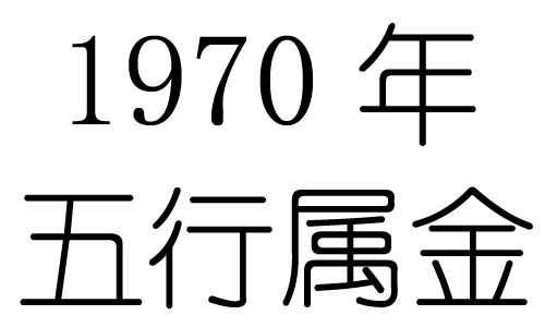 1998年是苦命虎还是富虎，请花一点时间