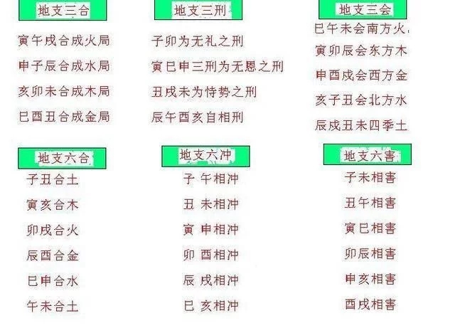 八字四柱全盘比肩正印_比肩与正印的关系_八字四柱比肩是什么意思