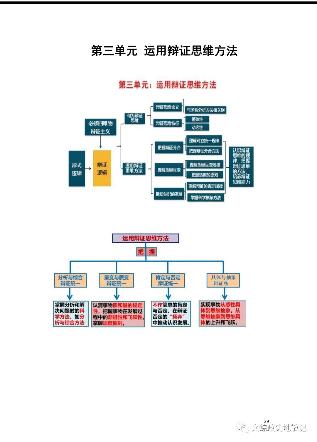 历史逻辑意思_政治逻辑 历史逻辑_历史逻辑的概念