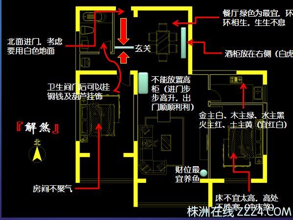 房屋风水装修_风水装修讲解房子怎么讲_房子风水装修讲解