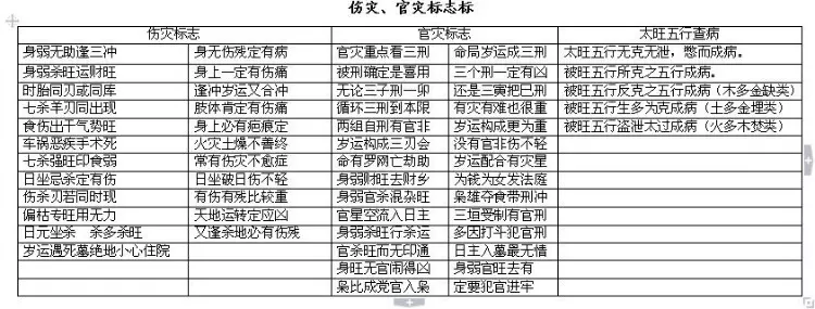 金木风水堂:金木水火土命查询表