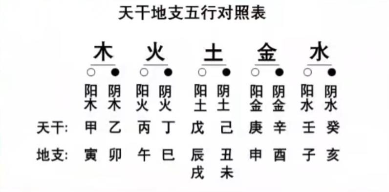 八字轻重查询表图片大全_八字轻重查询表图_八字轻重对照表