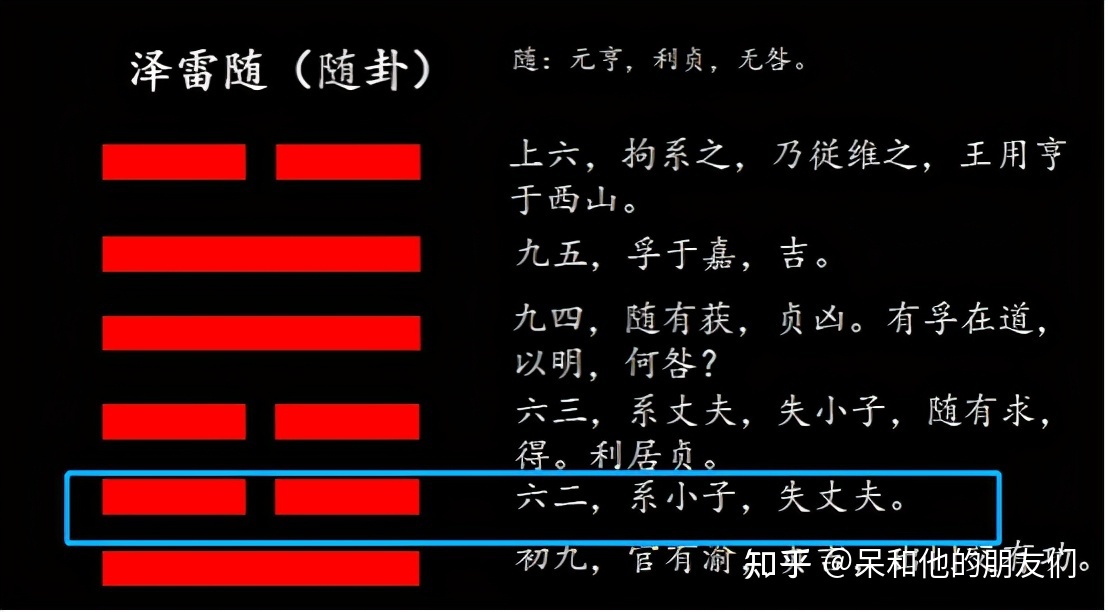 六爻断卦口诀256句_6爻断卦1000实例_六爻一卦多断实例