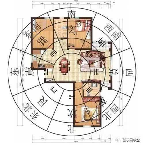 流年风水开运布局图_流年风水方位_流年风水布局的重要性