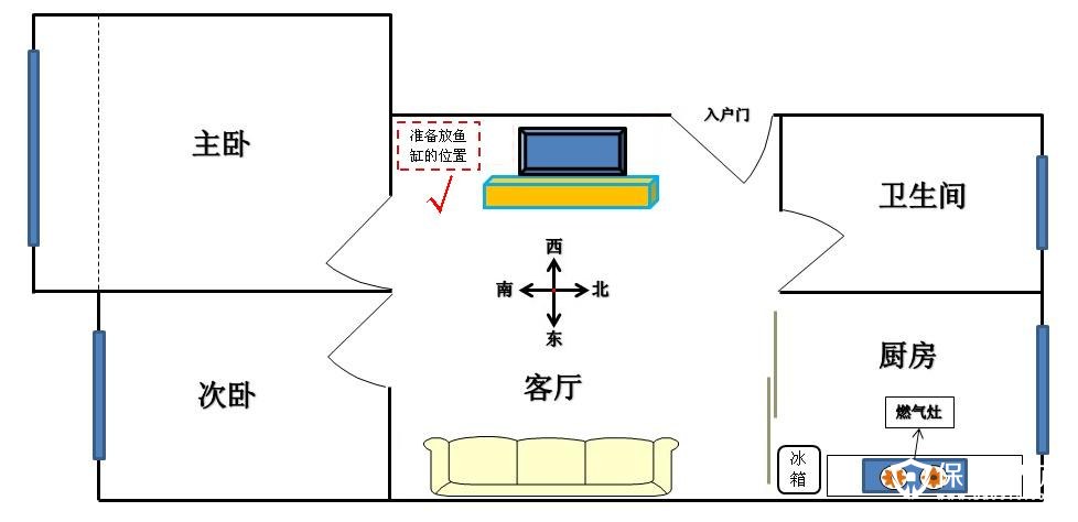 房屋的风水学术语_房屋风水术语_房子风水术语