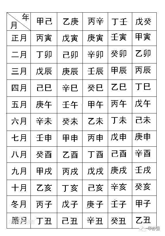 八字排盘免费紫薇_八字免费终身详批一生精准紫微_八字网紫微精批