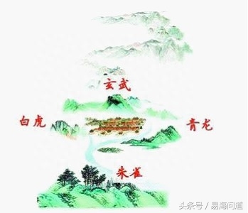 风水堂:八字与风水有多大关系?