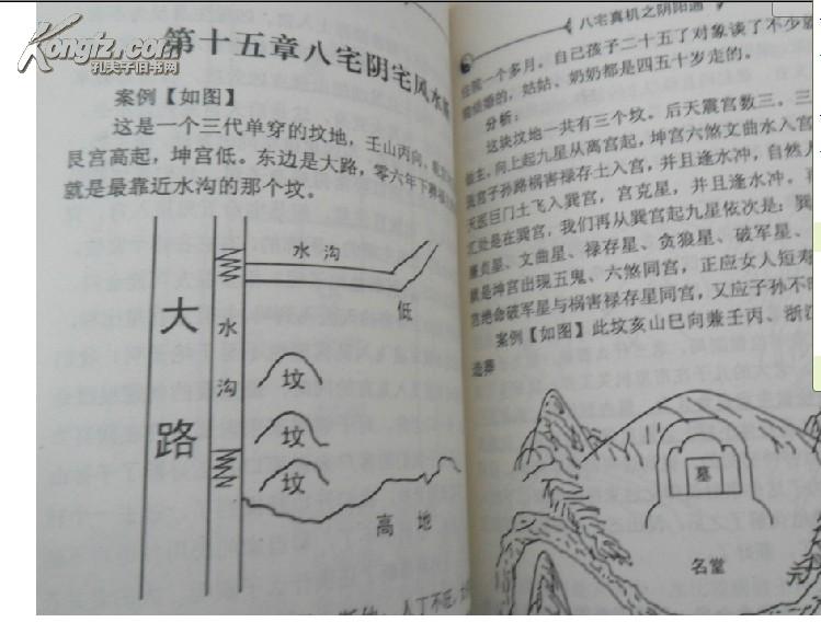 阴宅风水术语解释_阴宅风水_阴宅风水图解