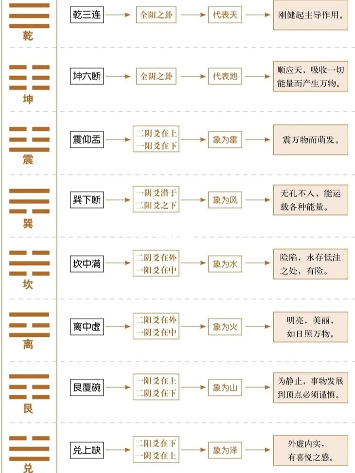 周易风水转_周易风水转运_周易风水转运详解