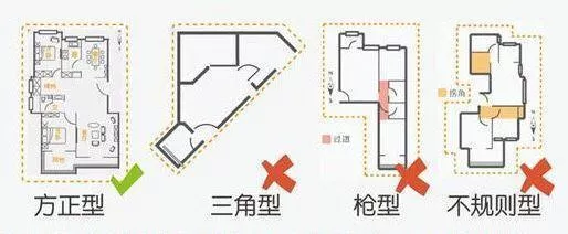 房屋住宅风水吉凶论文_吉凶风水论文住宅房屋图_吉凶风水论文住宅房屋结构