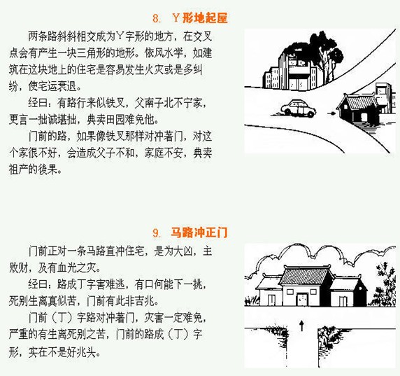 农村住宅风水图解100例，阳宅风水学入门图解大全