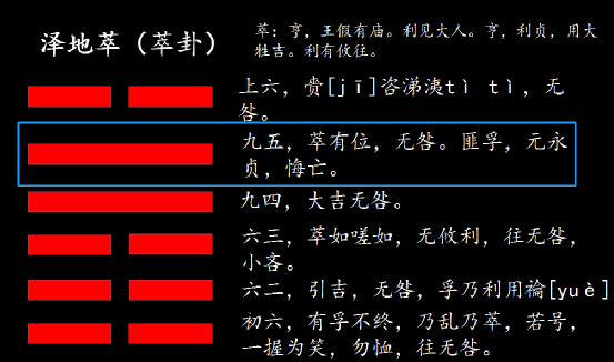 泽地卦六二爻_泽地萃卦六爻吉凶解_泽地卦上六