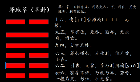 泽地卦六二爻_泽地卦上六_泽地萃卦六爻吉凶解