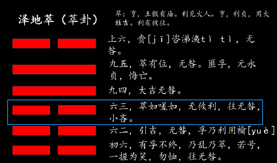 泽地卦上六_泽地卦六二爻_泽地萃卦六爻吉凶解